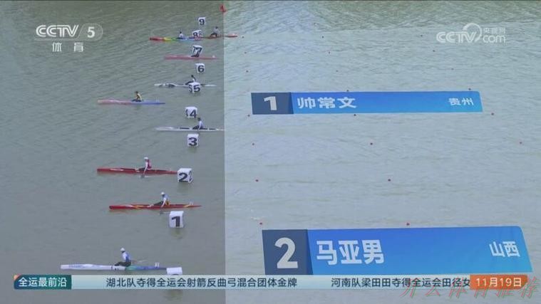 世界杯赛程,开云体育:浙江队皮划艇赛场夺得三金 世界杯赛程,开云体育:浙江队皮划艇赛场夺得三金