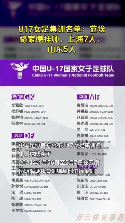 开云体育链接：未来在望——记中国女足U17、U18国家队海埂集训