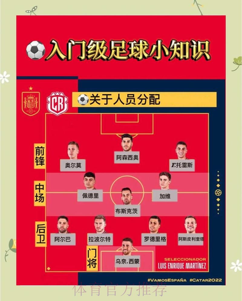世界杯买球参与条件及操作指导步骤