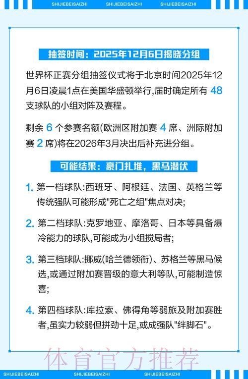 2026世界杯外围投注技巧解析
